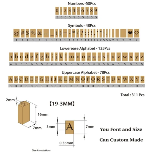 ZHENGFEI brass letter stamp set size and quantity specification chart for custom hot stamping.